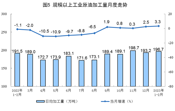 2023年1-2月份能源生产情况:电力生产增速放缓_吉诚机械设备网 2023年1-2月份能源生产情况:电力生产增速放缓_吉诚机械设备网