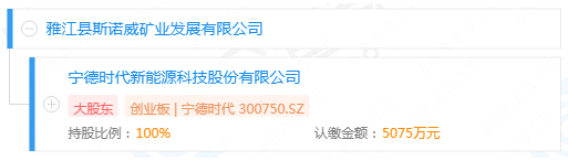 100%持股！宁德时代“接盘”锂矿企业_吉诚机械设备网