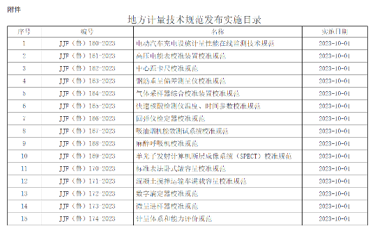 山东发布电动汽车充电设施计量监测技术规范