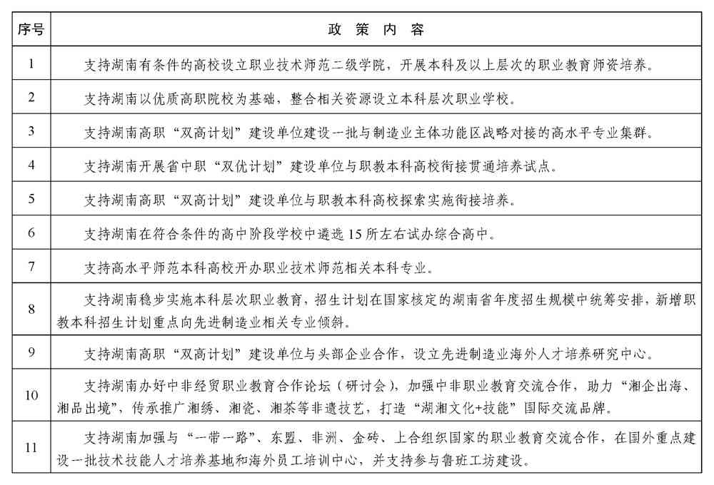湖南职业教育产教融合实施方案出台 打造先进制造业人才培养新模式