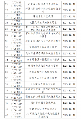 纺织服装、工程机械、机床！49项标准12月31日施行_吉诚机械设备网