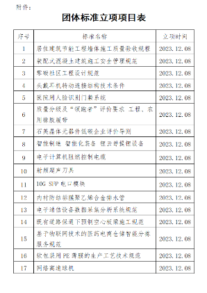 软包装、人脸识别！中国中小商业企协17项标准立项获批_吉诚机械设备网