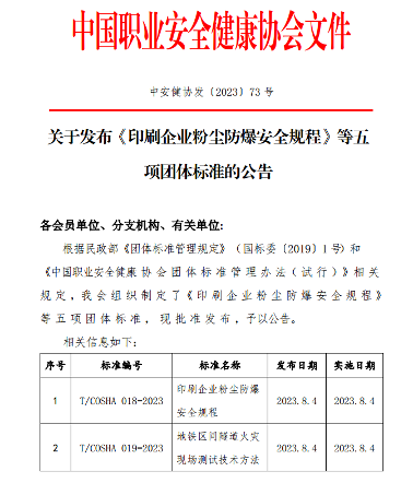 有关印刷、矿山、制盐！中国职业安全健康协会五项标准发布_吉诚机械设备网