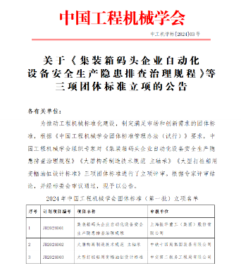 三项团体标准通过评审 促进行业安全生产与技术创新