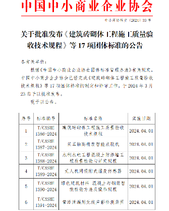 点胶机、茶叶装箱机！中国中小商业企业协会发布17项标准_玄熵吉诚机械设备网