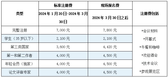 倒计时30天！深圳举办的隧道界“奥运会”，ITA10位前任主席齐聚深圳_玄熵吉诚机械设备网