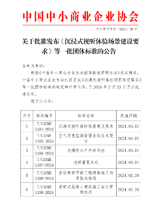 多领域团体标准获批发布，规范行业发展