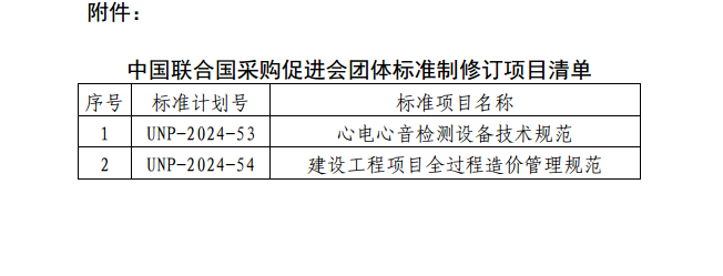 中国联合国采购促进会两项团体标准获批准立项