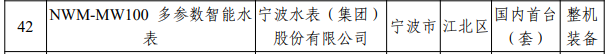 浙江2023年度首台(套)装备确定！多家仪器仪表企业上榜_玄熵吉诚机械设备网