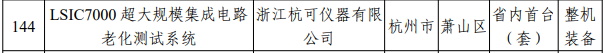 浙江2023年度首台(套)装备确定！多家仪器仪表企业上榜_玄熵吉诚机械设备网