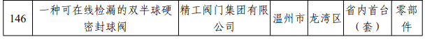 浙江2023年度首台(套)装备确定！多家仪器仪表企业上榜_玄熵吉诚机械设备网