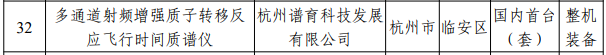 浙江2023年度首台(套)装备确定！多家仪器仪表企业上榜_玄熵吉诚机械设备网