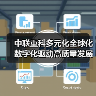 中联重科多元化全球化数字化驱动高质量发展（图1）