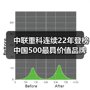中联重科连续22年登榜中国500最具价值品牌榜（图1）