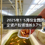 2025年1―5月份全国固定资产投资增长3.7%（图2）