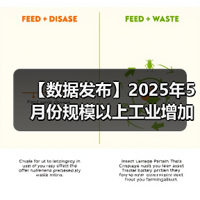 【数据发布】2025年5月份规模以上工业增加值增长5.8%（图1）