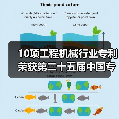 10项工程机械行业专利荣获第二十五届中国专利奖(图1) 10项工程机械行业专利荣获第二十五届中国专利奖(图1)