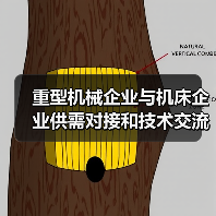 重型机械企业与机床企业供需对接和技术交流会成功召开（图1）