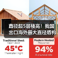 直径超5层楼高!我国出口海外最大直径盾构机下线(图1) 直径超5层楼高!我国出口海外最大直径盾构机下线(图1)