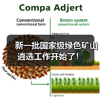 新一批国家级绿色矿山遴选工作开始了！（图2）
