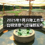 2025年1月升降工作平台租赁景气度指数发布(图2) 2025年1月升降工作平台租赁景气度指数发布(图2)