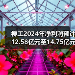 柳工2024年净利润预计12.58亿元至14.75亿元（图1）