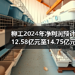 柳工2024年净利润预计12.58亿元至14.75亿元（图2）