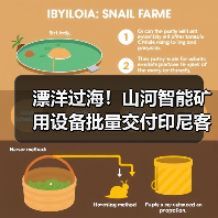漂洋过海！山河智能矿用设备批量交付印尼客户（图1）