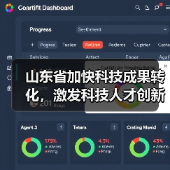 山东省加快科技成果转化，激发科技人才创新创业活力（图4）