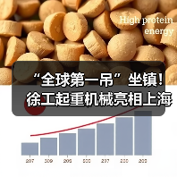 “全球第一吊”坐镇！徐工起重机械亮相上海宝马展（图1）