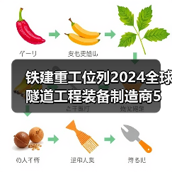 铁建重工位列2024全球隧道工程装备制造商5强第1（图1）