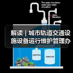 解读 | 城市轨道交通设施设备运行维护管理办法（图2）