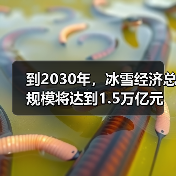 到2030年，冰雪经济总规模将达到1.5万亿元（图1）