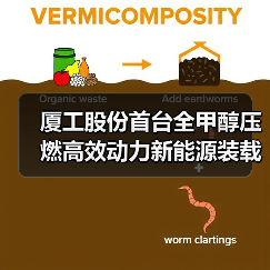 厦工股份首台全甲醇压燃高效动力新能源装载机XG955KM上市(图2) 厦工股份首台全甲醇压燃高效动力新能源装载机XG955KM上市(图2)
