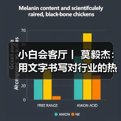 小白会客厅丨 莫毅杰:用文字书写对行业的热爱(图)(图4) 小白会客厅丨 莫毅杰:用文字书写对行业的热爱(图)(图4)