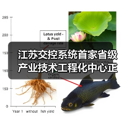 江苏交控系统首家省级产业技术工程化中心正式获批（图3）