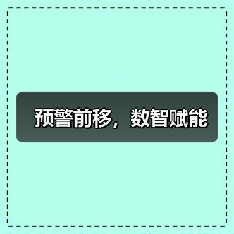 预警前移,数智赋能(图2) 预警前移,数智赋能(图2)