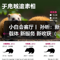 小白会客厅丨 孙昕：新载体 新服务 新收获（图）（图3）