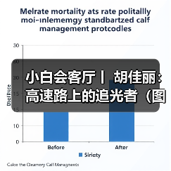 小白会客厅丨 胡佳丽：高速路上的追光者（图）（图3）