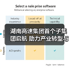 湖南高速集团首个子集团启航 助力产业转型与科技发展(图3) 湖南高速集团首个子集团启航 助力产业转型与科技发展(图3)