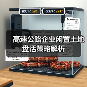 高速公路企业闲置土地盘活策略解析(图1) 高速公路企业闲置土地盘活策略解析(图1)