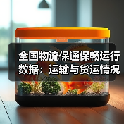 全国物流保通保畅运行数据:运输与货运情况分析(图4) 全国物流保通保畅运行数据:运输与货运情况分析(图4)