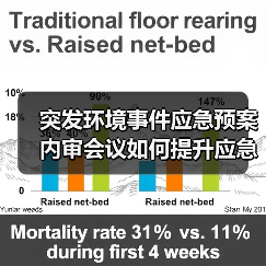 突发环境事件应急预案内审会议如何提升应急处置能力?(图3) 突发环境事件应急预案内审会议如何提升应急处置能力?(图3)