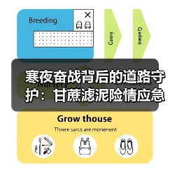 寒夜奋战背后的道路守护：甘蔗滤泥险情应急处理纪实（图1）