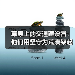 草原上的交通建设者:他们用坚守为荒漠架起桥梁(图1) 草原上的交通建设者:他们用坚守为荒漠架起桥梁(图1)