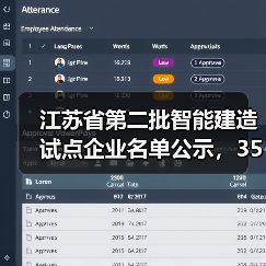 江苏省第二批智能建造试点企业名单公示,35家企业入选(图4) 江苏省第二批智能建造试点企业名单公示,35家企业入选(图4)