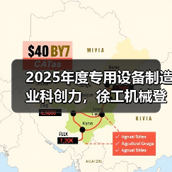 2025年度专用设备制造业科创力,徐工机械登顶!(图2) 2025年度专用设备制造业科创力,徐工机械登顶!(图2)