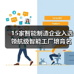 15家智能制造企业入选领航级智能工厂培育名单（图3）
