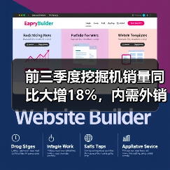 前三季度挖掘机销量同比大增18%，内需外销齐增长（图1）