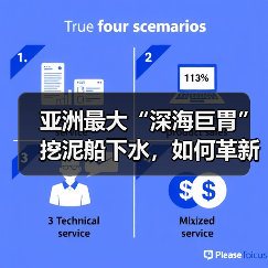亚洲最大“深海巨胃”挖泥船下水,如何革新海洋工程?(图1) 亚洲最大“深海巨胃”挖泥船下水,如何革新海洋工程?(图1)